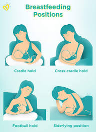 In the hospital, you may have been advised to feed your baby for ten minutes on the first breast and then ten minutes on the other breast and to do this every 2 to 3 hours. Our Top 19 Breastfeeding Tips Pampers