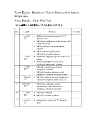 Apakah tajuk kerja kursus sejarah pt3 tahun 2020? Latihan Kerja Kursus Sejarah 2017