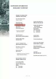 See what zahari awang (zahariawang) has discovered on pinterest, the world's biggest collection of ideas. Pak Din Baca Baru Tau Page 24