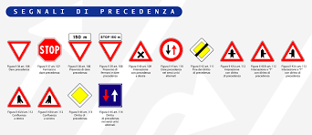 Assicurarsi che i veicoli che provengono da sinistra siano disposti a darci la precedenza. Ihmc Public Cmaps