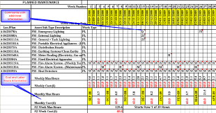 A user enters or types a date — september 6 in a cell of excel file. The Solutions Codub Consulting Solutions We Offer