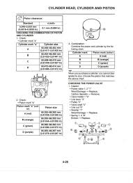 Yz125 Jetting Chart