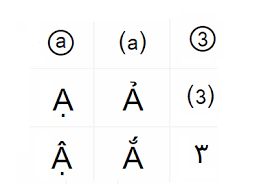 Copy and paste for facebook, instagram bio, tumblr and more! Fancy S Symbol Copy And Paste