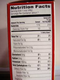 Pin On Cat Food Nutrition