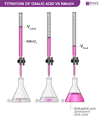 The reaction will be hydrolysis reaction because salt (potassium permanganate) i may try citric acid and potassium permanganate salt with electroplating. Titration Of Oxalic Acid With Kmno4 Chemistry Practicals Class 12