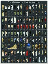 Every Character In Order Of Appearance Very Clever Star Wars Images Star Wars Poster Star Wars Infographic