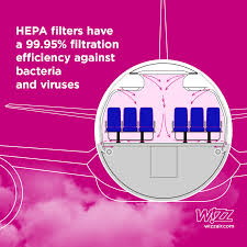 Wizz air opereaza in prezent curse pe 220 de rute din europa, reteaua de destinatii fiind in permanenta dezvoltare. Wizz Air How S The Air Up There Thanks To The Hepa Facebook