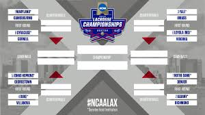 2018 march madness tournament bracket. 2018 Ncaa Lacrosse Tournament 7 Things You Need To Know