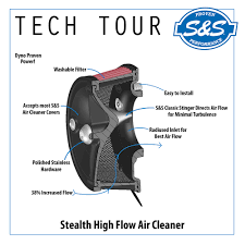 Maybe you would like to learn more about one of these? Stealth Air Cleaner Kits