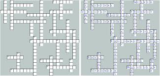 As a matter of course crossword clue. Crossword Puzzles For Chemistry Education Learning Goals Beyond Vocabulary Chemistry Education Research And Practice Rsc Publishing