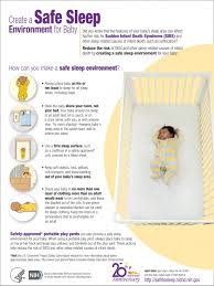 70 Safe Temp For Baby Room Best Paint For Furniture Check More At Http Www Itscultured Com Safe Temp For Baby R Baby Infographic Baby Care Tips Safe Sleep