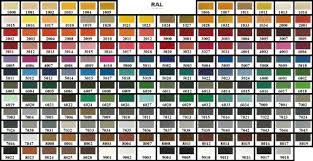 Ral Metal Paint All Colours