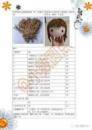 đan moc hinh ảnh おしゃれまとめの人気アイデア pinterest bushra masri あみぐるみドール 編み物 編みぐるみ