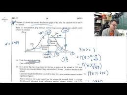 Sample add math project work for selangor included at the bottom of this post. Spm Addmath 2019 Paper 1 Youtube