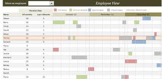Employee Vacation Planner Excel Template Xls Excel Xls