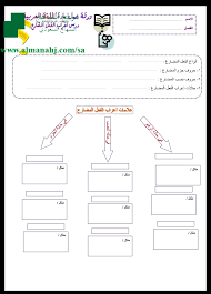 ورقة عمل اعراب الفعل المضارع المستوى الأول لغة عربية الفصل الأول المناهج السعودية