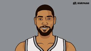 Bullshotting🏀 (@Bullshotting)