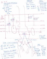 Dumon, however, introduced the first completely endoluminal airway stent in. Clinical Application And Technical Details Of Cook Zenith Devices Modification To Treat Urgent And Elective Complex Aortic Aneurysms Cvir Endovascular Full Text