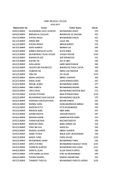 Selain mauidhoh hasanah yang di tunggu jamaah. Registration No Name Father Name Marks Violence Religion And Belief