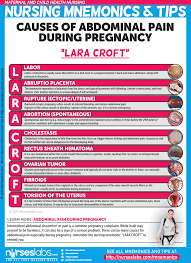 Veal Chop Nursing Explained 10 Mnemonics For Maternal Child Nursing Mnemonics Pediatric Nursing Neonatal Nurse