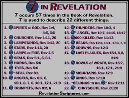 The bible gives us ample evidence that eternal life in the kingdom of god will be paradise! (quoted from a glimpse into your eternal future; Pin On 7 Seals Of The Book Of Revelation