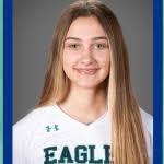 Updated 2025 Texas Rankings