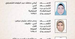 ننشر أسماء أوائل الثانوية الأزهرية على مستوى الجمهورية. Ø´ÙŠØ® Ø§Ù„Ø£Ø²Ù‡Ø± ÙŠØ¹Ù„Ù† Ø£Ø³Ù…Ø§Ø¡ Ø£ÙˆØ§Ø¦Ù„ Ø§Ù„Ø«Ø§Ù†ÙˆÙŠØ© Ø§Ù„Ø£Ø²Ù‡Ø±ÙŠØ© ÙˆÙŠØ¤ÙƒØ¯ Ø§Ø¬Ø¹Ù„ÙˆØ§ Ù…Ù† Ø§Ù„ØªÙÙˆÙ‚ Ù‡Ø¯ÙØ§ Ø§Ù„ÙŠÙˆÙ… Ø§Ù„Ø³Ø§Ø¨Ø¹
