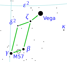 Vega Wikipedia