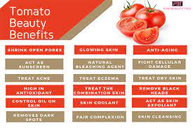 40 Amazing Benefits Of Tomatoes Tamatar For Skin Hair And Health Tomato Benefits Health Benefits Of Tomatoes Tomato Benefits Skin