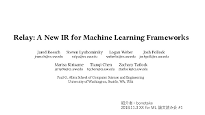Green life emerald secund life. è«–æ–‡ç´¹ä»‹ Relay A New Ir For Machine Learning Frameworks
