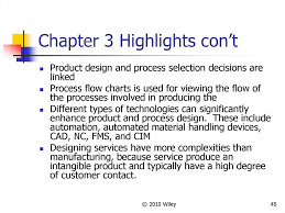 Product Design And Process Selection Online Presentation