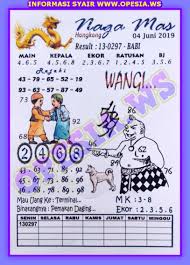 Kode Syair Hk