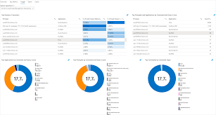 Image result for Azure Data Explorer Notebooks (ADX Explorer)