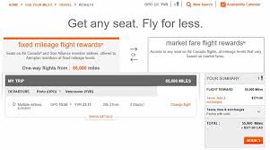 Using Aeroplan Miles To Purchase Or Upgrade To Business Class