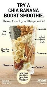 Chia Banana Boost Smoothie 1 4 Cup Quick Oats 1 Tbsp Shredded Coconut 1 Tbsp Chia Seeds 1 Tsp Tu Tropical Smoothie Recipes Tropical Smoothie Roasted Banana