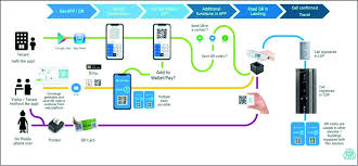 We did not find results for: Accessibility Performance For A Safe Fair And Healthy Use Of The Elevator Springerlink