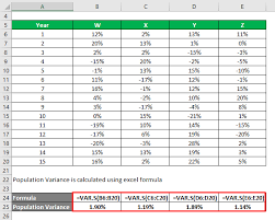 Population Variance Formula How To Calculate Population Variance
