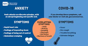Find tips on fever prevention, safely treating fevers, & safely storing your medicines. Nimh Shareable Resources On Coping With Covid 19