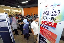 Foreign workers with poor conditions often perform this means that they lack the right to maternity allowances, minimum wages and so on, which makes them discriminated against in the labor market. Malaysia S Labour Market To Stay On Expansion Pace