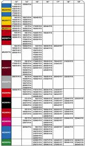 Snowboard Bindings Sizing Online Charts Collection