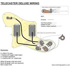 Fender wiring schematic 2 pickups 1. Th 6600 Telecaster Jack Wiring Diagram Download Diagram