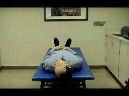 Image result for Canalith Repositioning Procedure