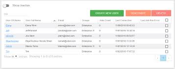 Windows 7 windows 8 black, silver, grey, white hard drive, portable hard drive, metal edition, titanium, blue, red, my book duo, metallic silver, thunderbolt, western digital, toshiba. Goodsync Mac Manual Renewjc