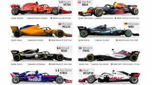 Denominada la «categoría reina del automovilismo» o «la máxima categoría del automovilismo», es la competición automovilística internacional más popular. Todas Las Escuderias Y Pilotos Del Mundial De Formula 1 2018