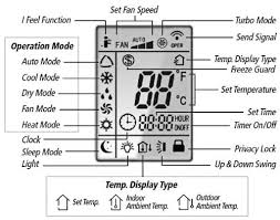 The drier air fills the room or area where the air conditioner is located. Tutorial Mode Penggunaan Remote Ac Service Ac Jember