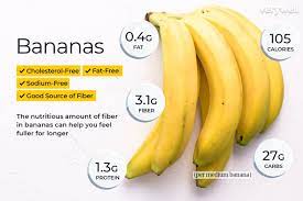 Anything above 22.5g of sugar per 100g is classed as high and. Banana Nutrition Facts And Health Benefits
