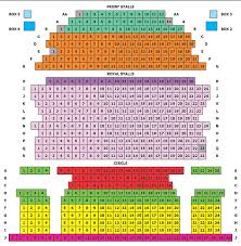 Theatre Royal Windsor Seating Plan View The Seating