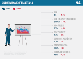 Пример использования слова 