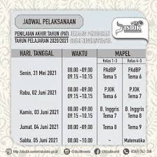 Informasi ppdb smp negeri 1 karanggede tp. Jadwal Pelaksanaan Penilaian Akhir Tahun Jenjang Sd Mi Negeri Swasta Tahun Pelajaran 2020 2021 Dinas Pendidikan Kota Samarinda