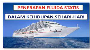Penerapan Fluida Statis Dalam Kehidupan Sehari Hari Fisika Hukum Pascal Hidup